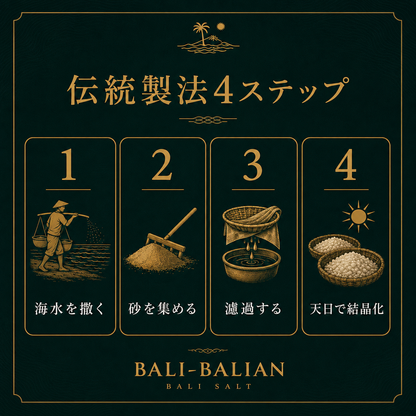 BALI SALT（バリソルト） 300g｜バリ島クサンバ村の伝統天日塩